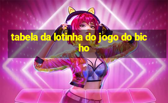 tabela da lotinha do jogo do bicho