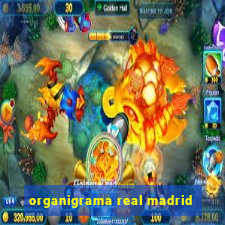 organigrama real madrid